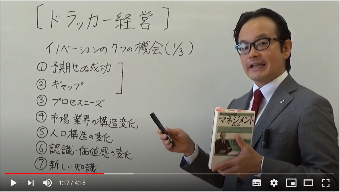 ドラッカー白熱講義チャンネル 日本リーダーシップ オブ マネジメント株式会社